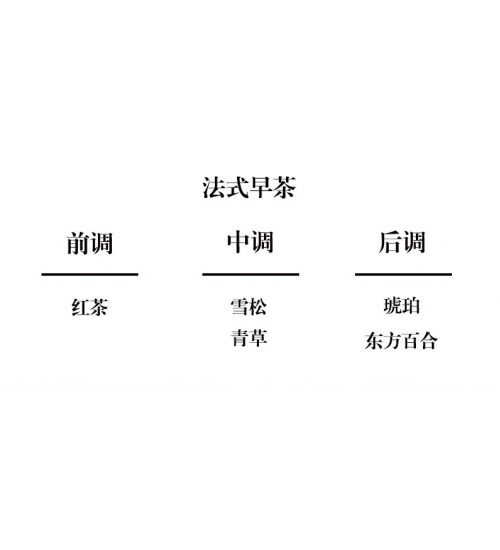 Cote Noire GML30004 300g 圆形黑色艺术蜡烛-法式早茶
